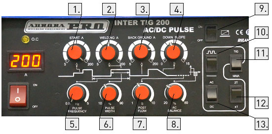 панель управления сварочного аппарата Интер Тиг 200