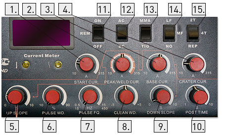    315 AC-DC PULSE